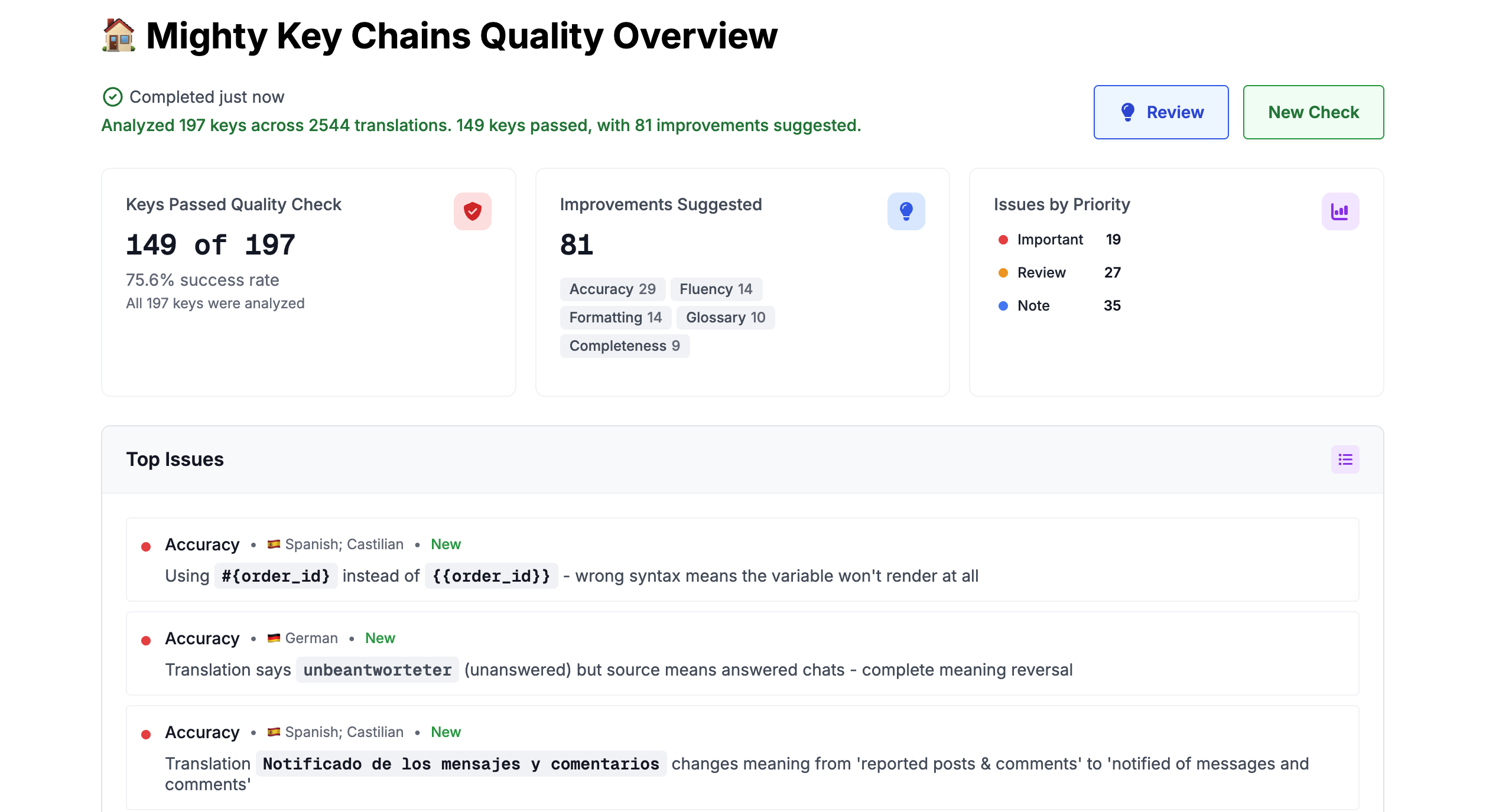 Quality check overview