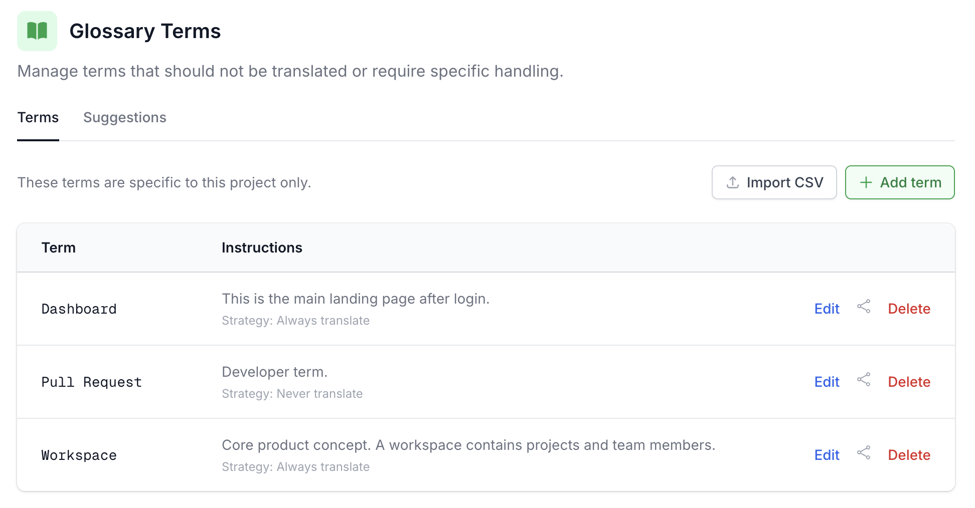 Glossary terms in Localhero.ai