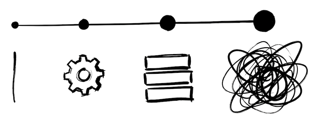 Tooling spectrum from simple to complex